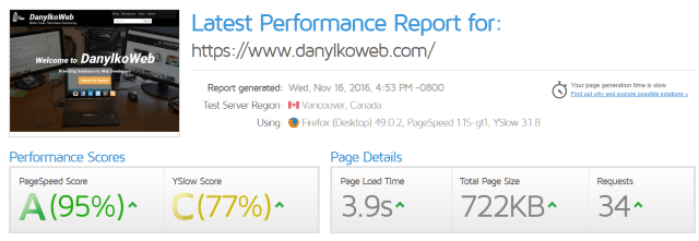 GTMetrix Scorecard After Optimization