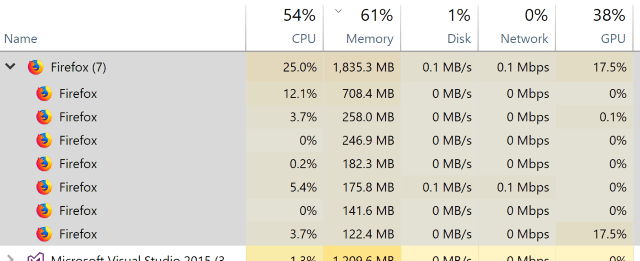 Firefox Quantum Memory in Task Manager